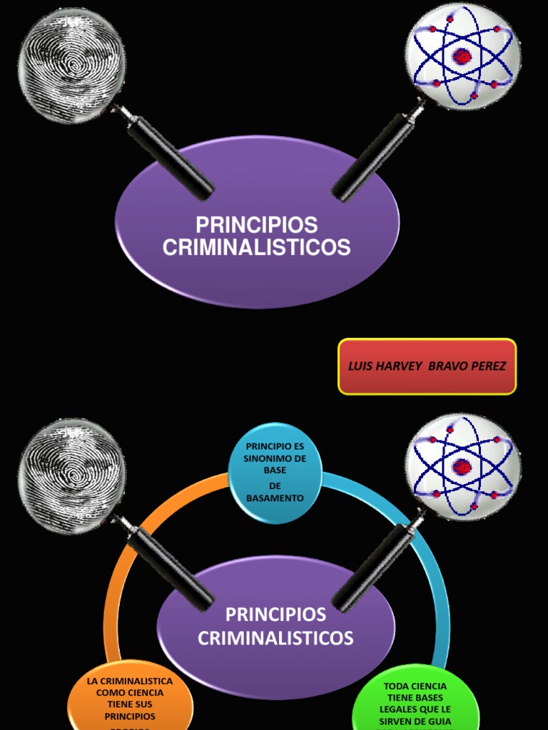 Principios de La Criminalistica | PDF | Ciencia forense | Epistemología