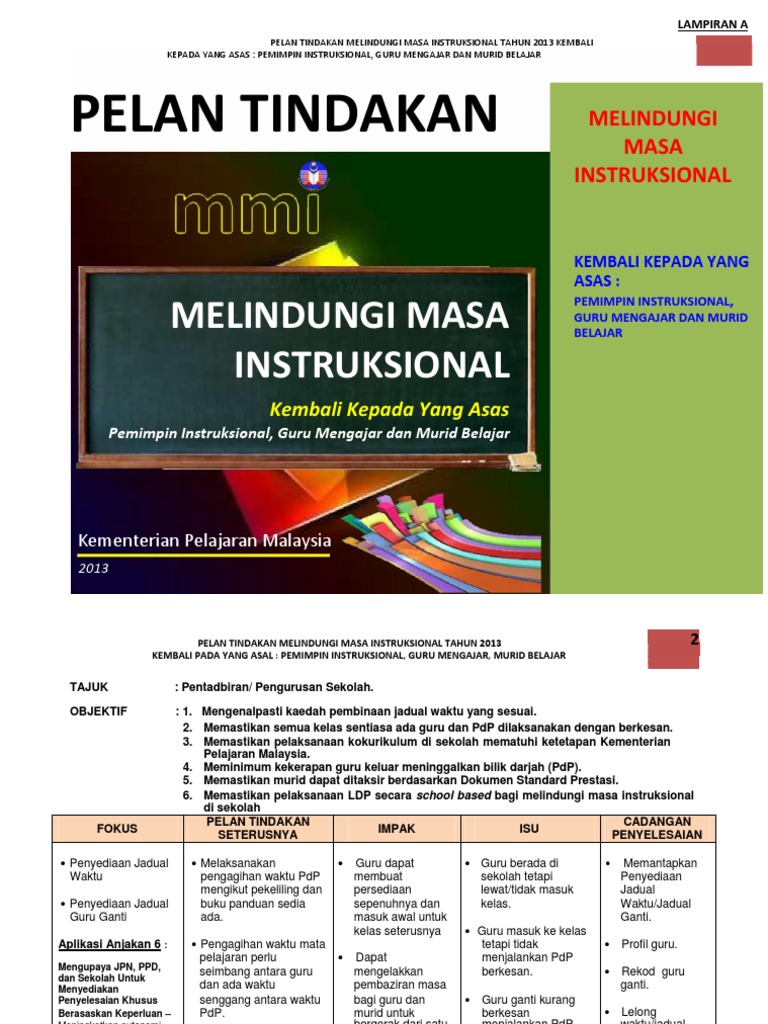 Pelan Tindakan Mmi Word Pdf