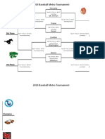 2014 Bob Vrbicek Metro Baseball Tournament