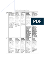 Unit Analysis Part 3