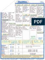 172P Checklist