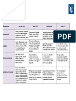 Rúbrica Alfabetización Digital (2014)