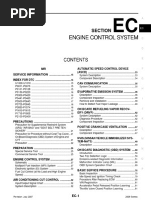 Nissan B16 Throttle Systems Engineering