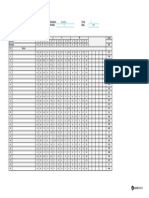 Grelha de Correção: Ano: Disciplina: Teste: Turma: Período: Data