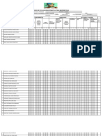 Resgos de Evaluación Estimativa para Matemática Allende