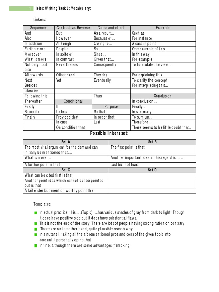 IELTS Writing Task 2 Vocabulary Philosophical Methodology Logic