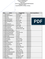 Peserta Assessment Polban