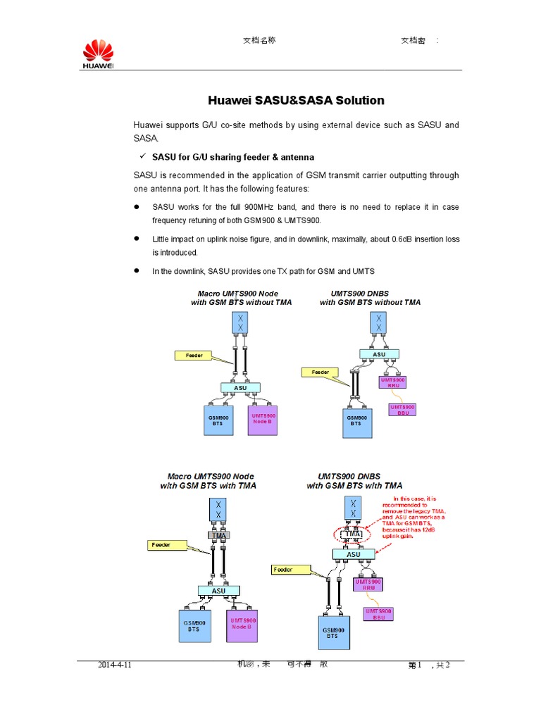 Huawei SASU | PDF