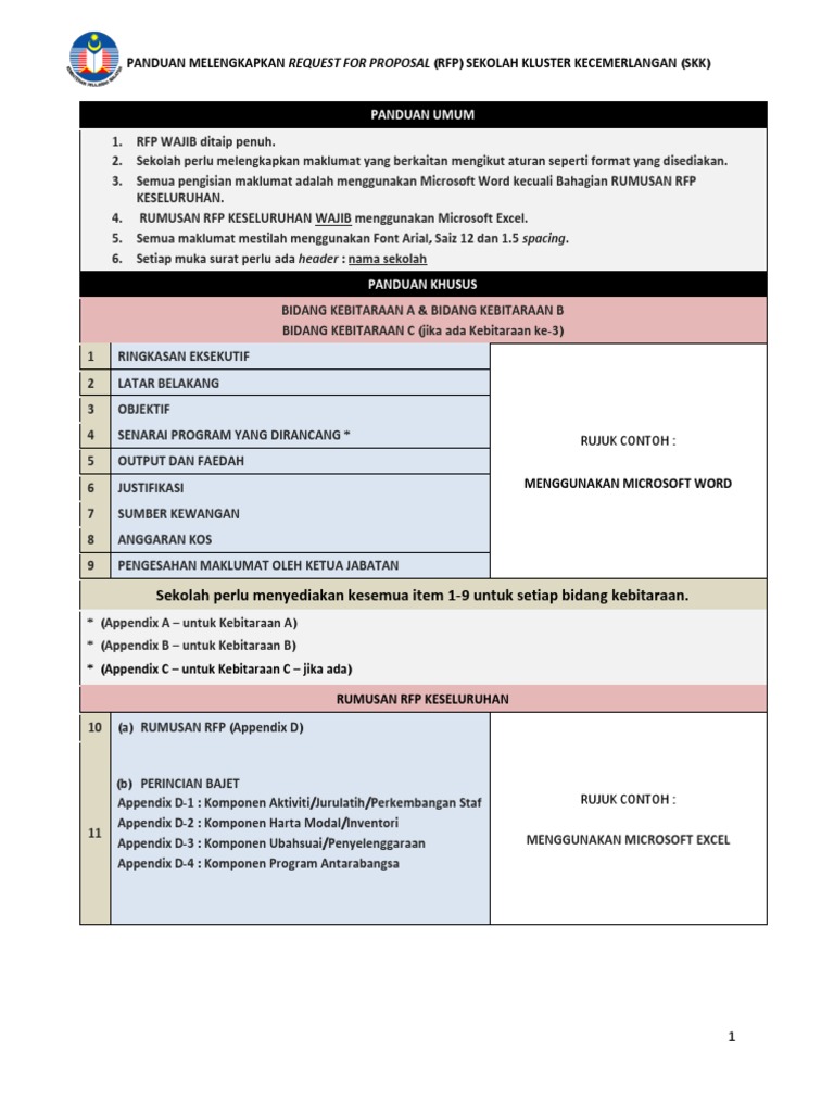 Garis Panduan RFP | PDF