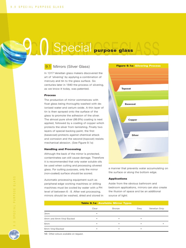 Special Purpose Glass Overview | PDF | Glasses | Mirror