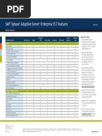 Sybase Adaptive Server Enterprise 15.7 Features Matrix