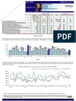 Salinas Monterey Highway Homes Market Action Report Real Estate Sales For March 2014