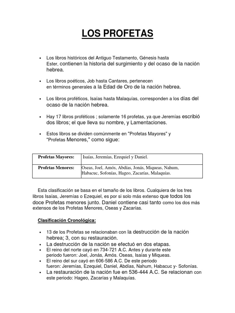 Nombres de los Profetas Menores | PDF | Doce profetas menores | Pueblo ...