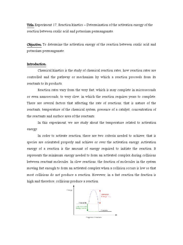 Determination of the activation energy of the reaction ...