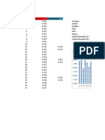 Activity 3 9 Statistics Dmunoz