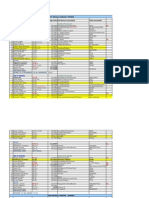 Bilan LLA TousTemps Sprint