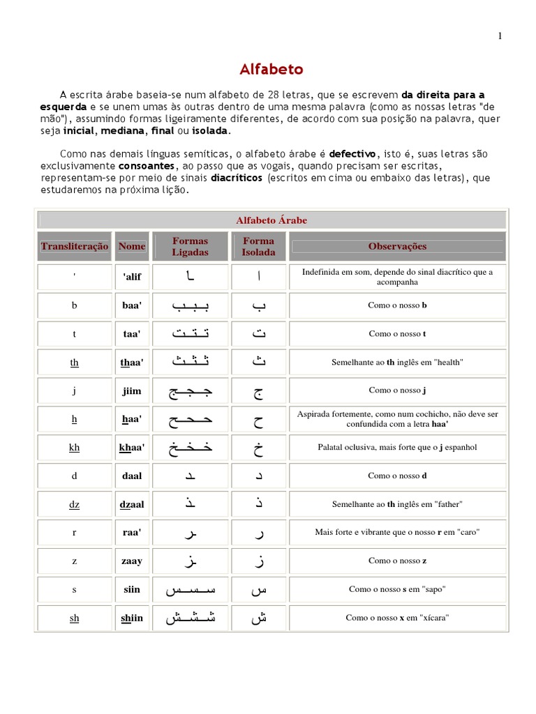 CURSO DE LINGUA ÁRABE em portugues