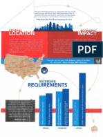 KCRNC 2016 Fact Sheet