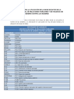 Instructivo Sintaxis Violencia