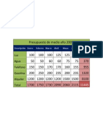 Samuel - Adonay - Fuentes - Mis Tablas - 2 Año Gral