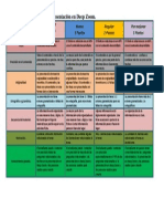 Rbrica para Evaluar Una Presentacin en Deep Zoom