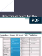 Kinect Sensor Device for Xbox