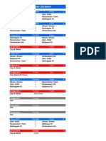 U16 Premier Division - 2014