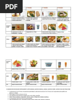 Cardapio Ilustrado + Antioxidante