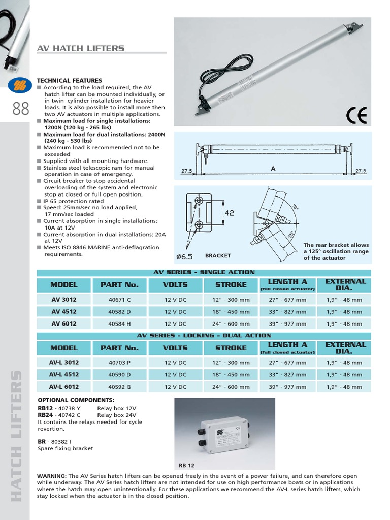 Av Hatch Lifters: Model Part No. Volts Stroke Length A External Dia ...