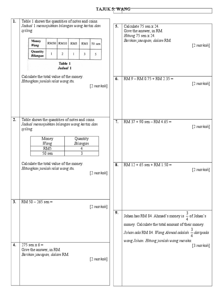 Koleksi Soalan Tajuk Wang Kertas 2 Upsr Pdf