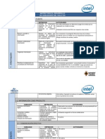 Matriz para El Desarrollo de Habilidades Del Siglo Xxi