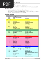 Onshape Keyboard Shortcuts Cheat Sheet | PDF | Keyboard Shortcut ...
