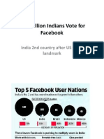 100 Million Indians Vote For Facebook