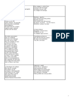 Livro de Cancões Militares PDF
