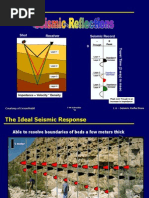 Seismic Reflections Chap 1