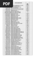 Activa Self Parts Vender List-Part Numbers