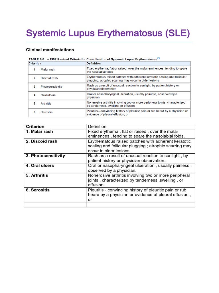 Systemic Lupus Erythematosus PDF