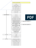 08 Calculation Procedures