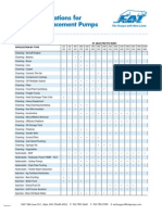 4904B - Typical Applications For Pos