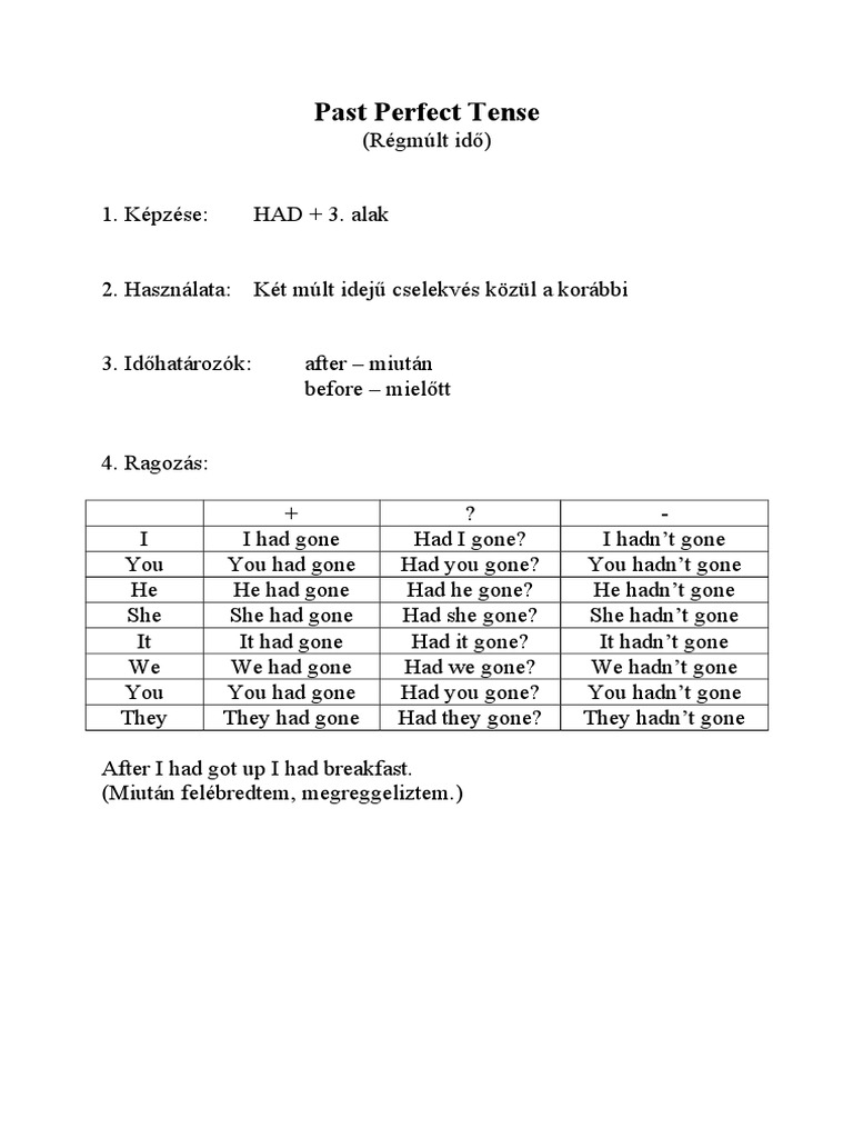 Past Perfect Tense | PDF | Self-Improvement