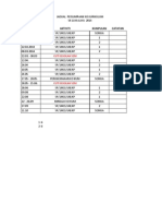 Jadual Dan Kumpulan Ko Kum 2014