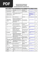 Download DAFTAR NAMA PEMAKALAH SEMINARxlsx by alimuddinedy SN217789507 doc pdf