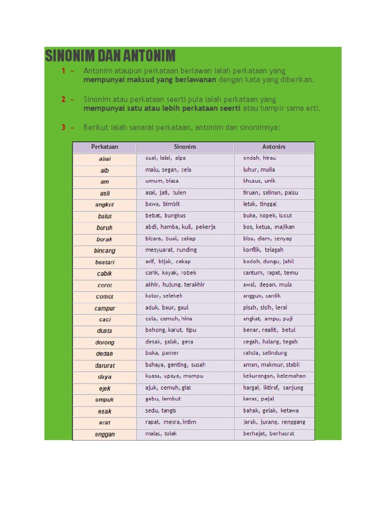 Sinonim Dan Antonim 1 Pdf