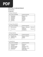 Download OBAT FARMAKOTERAPI by Fedri Baysar SN217803887 doc pdf