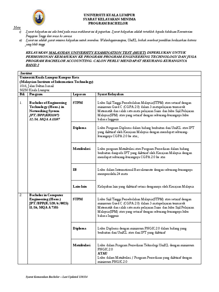 Entry Bachelor Pdf
