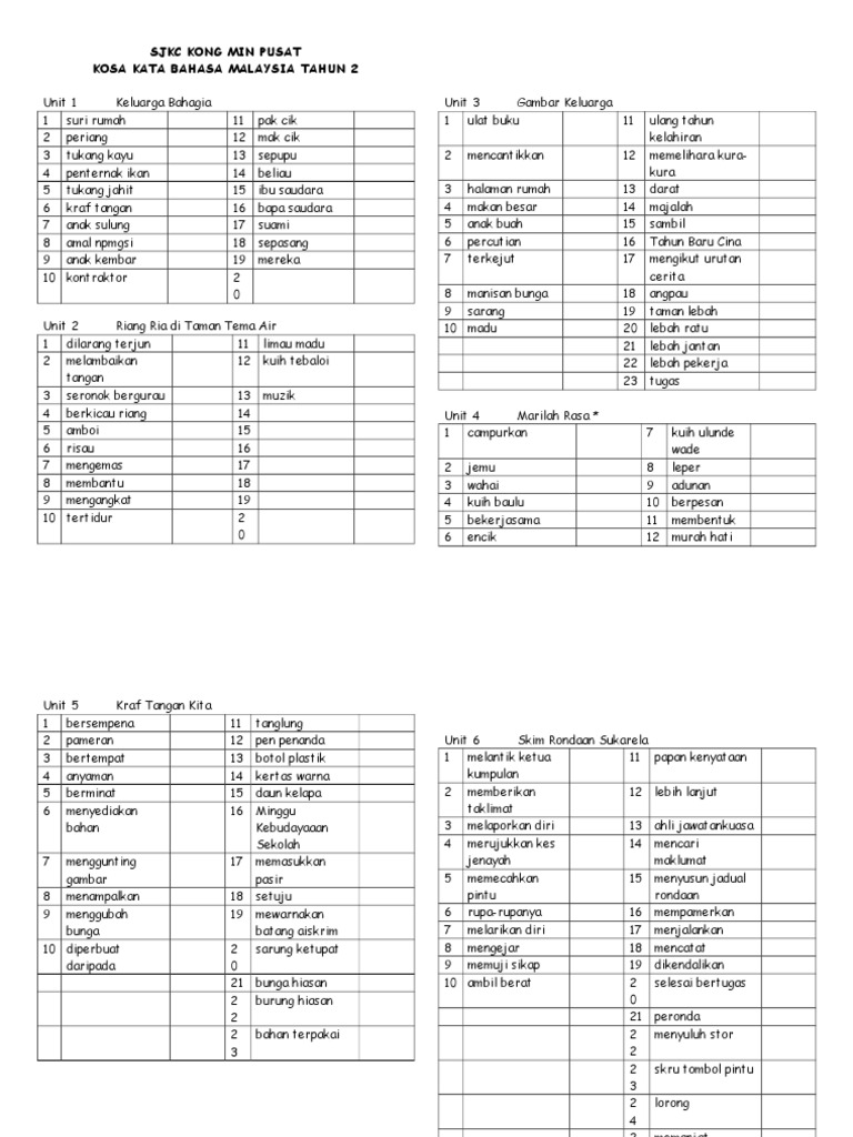 Kosa Kata Thn 2 Pdf