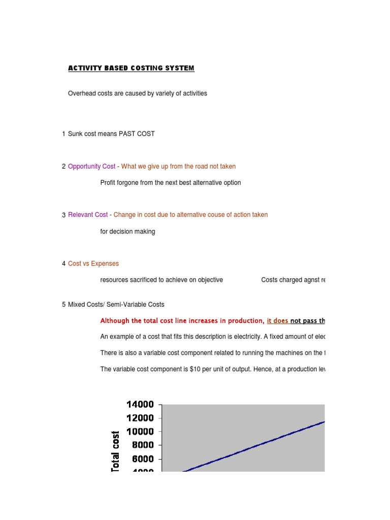 Activity Based Costing System: Opportunity Cost | PDF