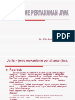 Mekanisme Pertahanan Jiwa