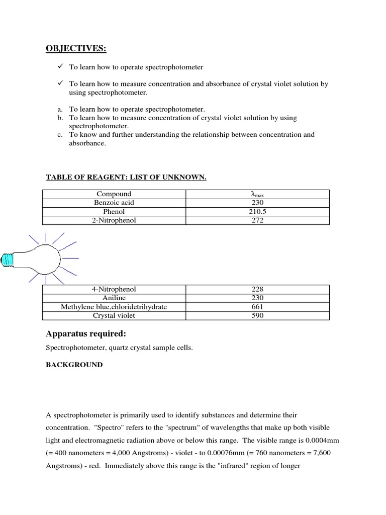 lab_4_SPECTOPHOTOMETER.docx Absorbance Spectrophotometry Free 30
