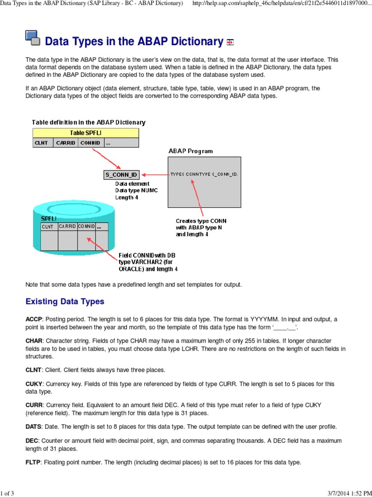 Data Types in the ABAP Dictionary (SAP Library BC ABAP Dictionary) Data Type String